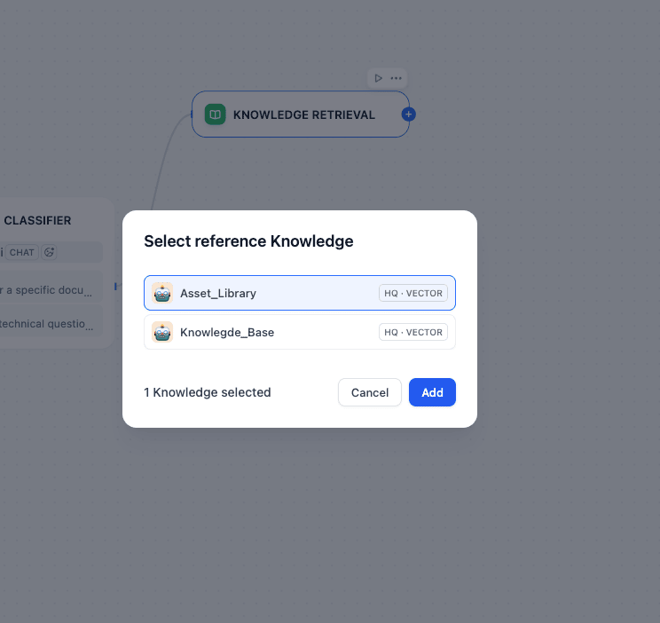 Selecting Knowledge source for Node 