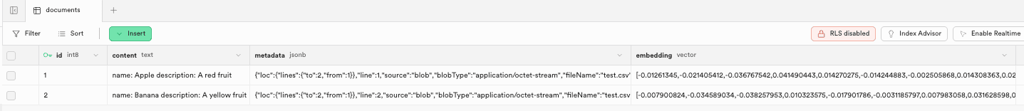 vectors stored in documents table